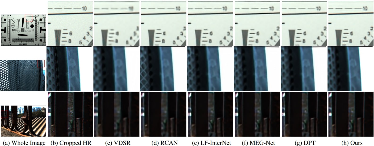 Image for qualitative comparison of our proposed LFSAFA-RDN